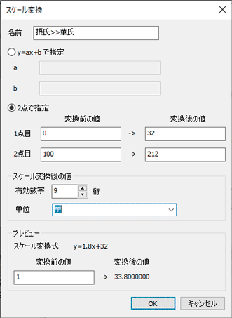 スケール変換する